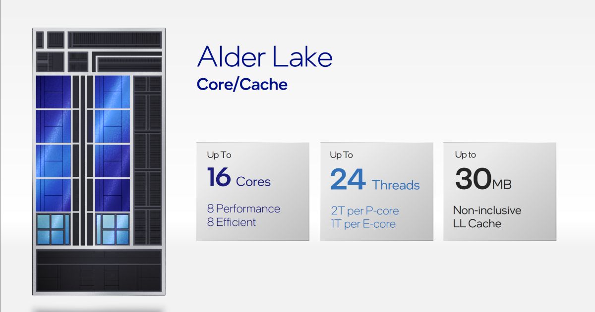 Intel Alder Lake-S Desktop CPU To Support DDR4, DDR5, And PCIe 5.0