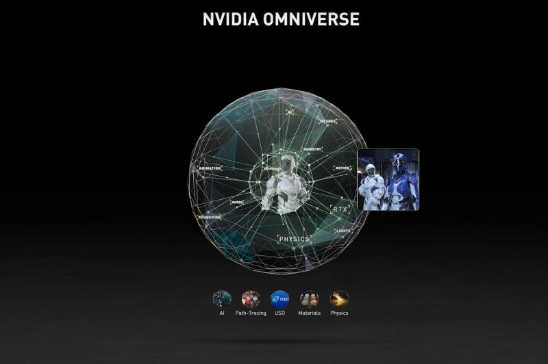 NVIDIA Omniverse Is A Shared Virtual Platform That Allows Creators To Meet And Collaborate
