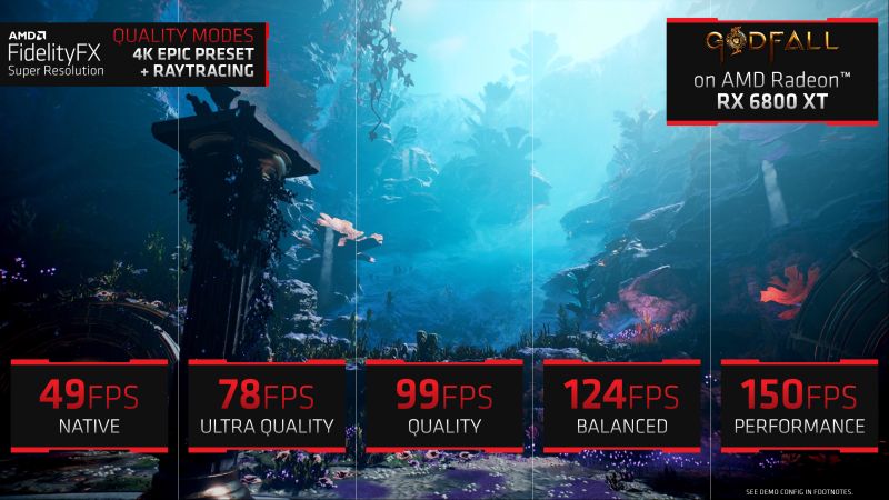 AMD FidelityFX Super Resolution Gets Launch Date; Arriving 22 June