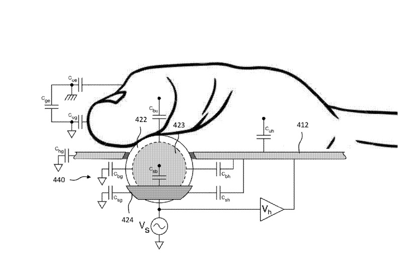 Interfaz trackball de patente del controlador Nvidia