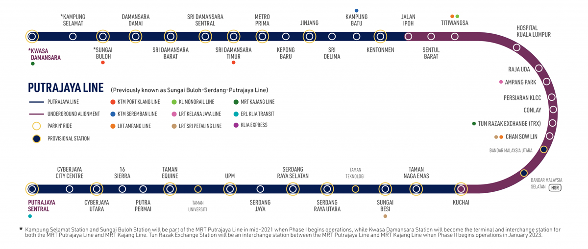 Operaciones de apertura de la fase uno de la línea MRT Putrajaya Noviembre de 2021