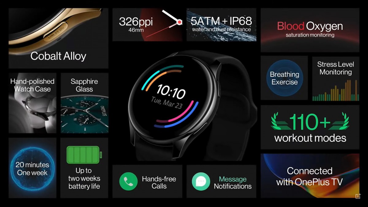OnePlus Watch Now Duración de la batería oficial de dos semanas y clasificación IP68