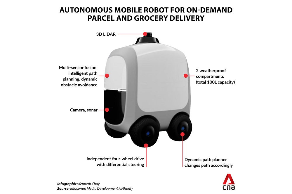 Proef autonome robotbezorging in Singapore