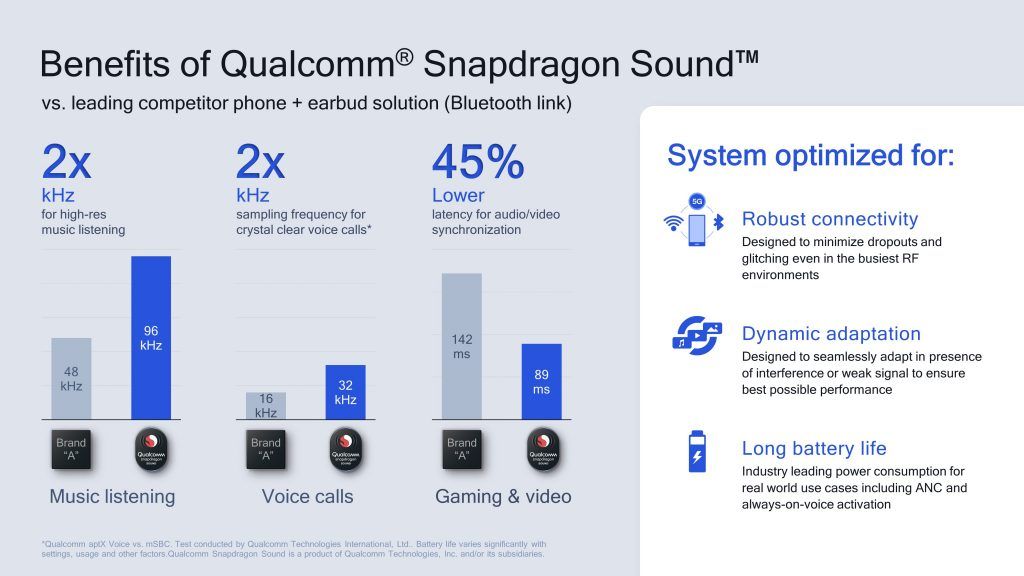Beneficios del sonido Snapdragon