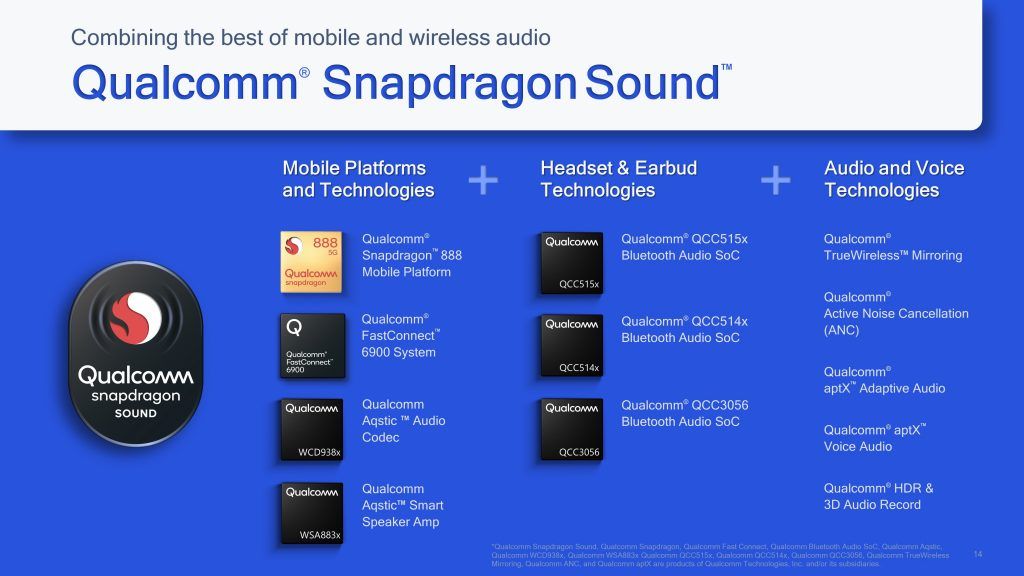 Tecnologías de sonido Snapdragon