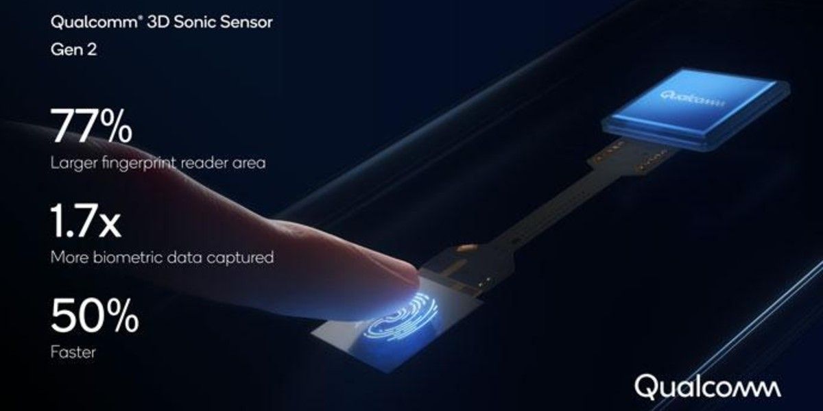 Qualcomm anuncia un nuevo sensor ultrasónico de huellas dactilares y afirma una mayor precisión y velocidad
