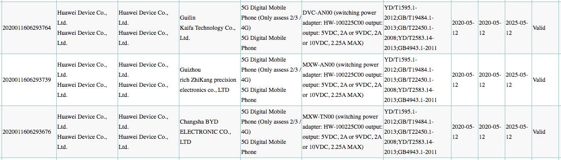 Huawei DVC-AN00, MXW-AN00, MXW-TN00 listado en 3C