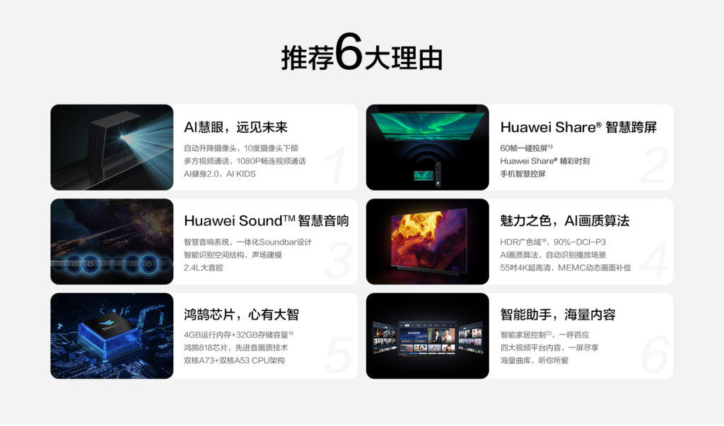 Funciones de Huawei Vision V55i