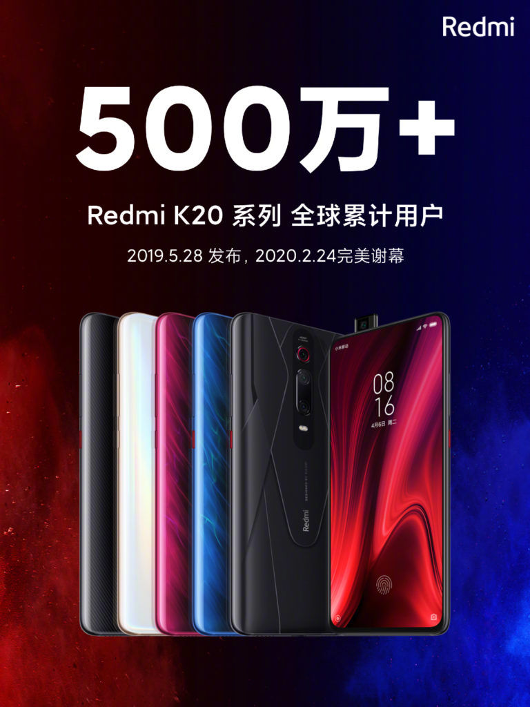 Redmi K20-serie bereikt vijf miljoen verkoopmijlpaal wereldwijd