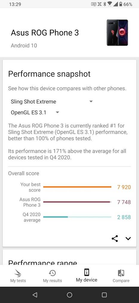 ASUS ROG Phone 3 prestatietest