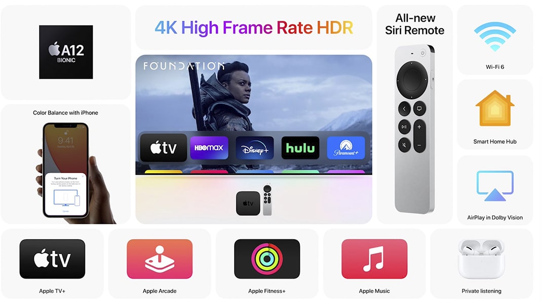Apple TV 4K specs vergelijking (2017 vs 2021): is er een verschil?