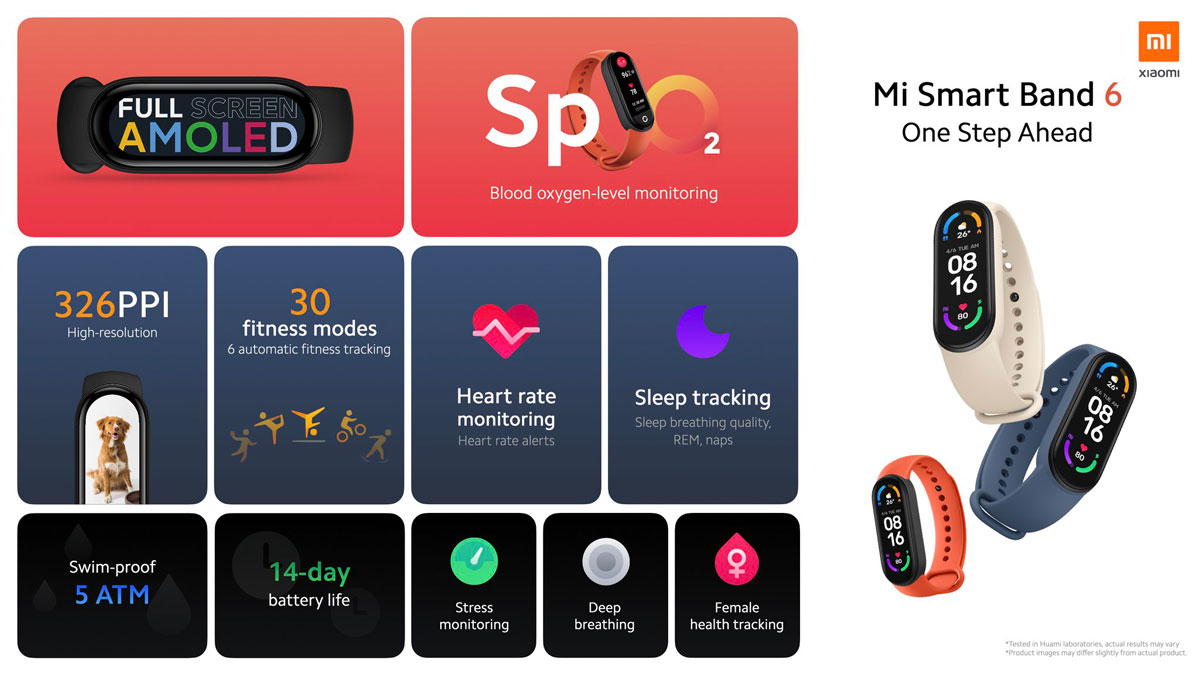 Apple Watch 6 smartwatch en Mi Band 6 fitnessarmband - functievergelijking