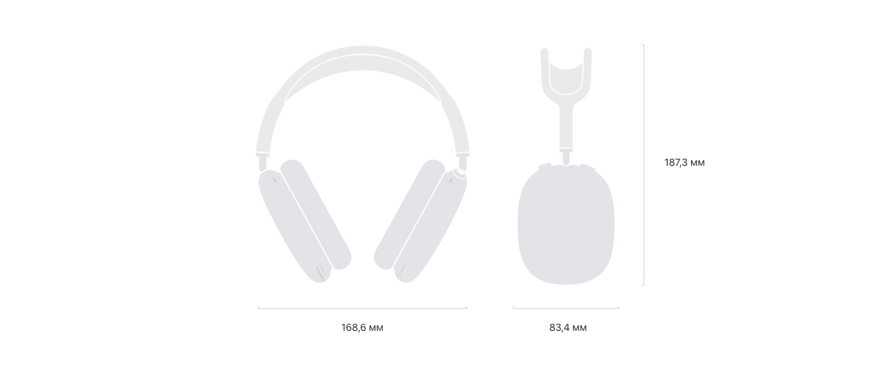 Revisión de las características de los auriculares AirPods Max