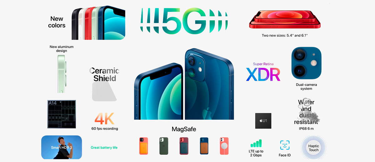 Resultados de Apple Event 2020 - ¡Lanzamiento de iPhone 12 y nuevo HomePod Mini!