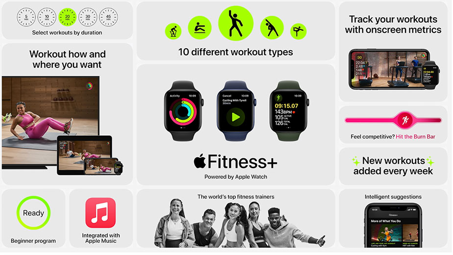 Apple kondigt nieuwe Apple Fitness + Fitness-app aan