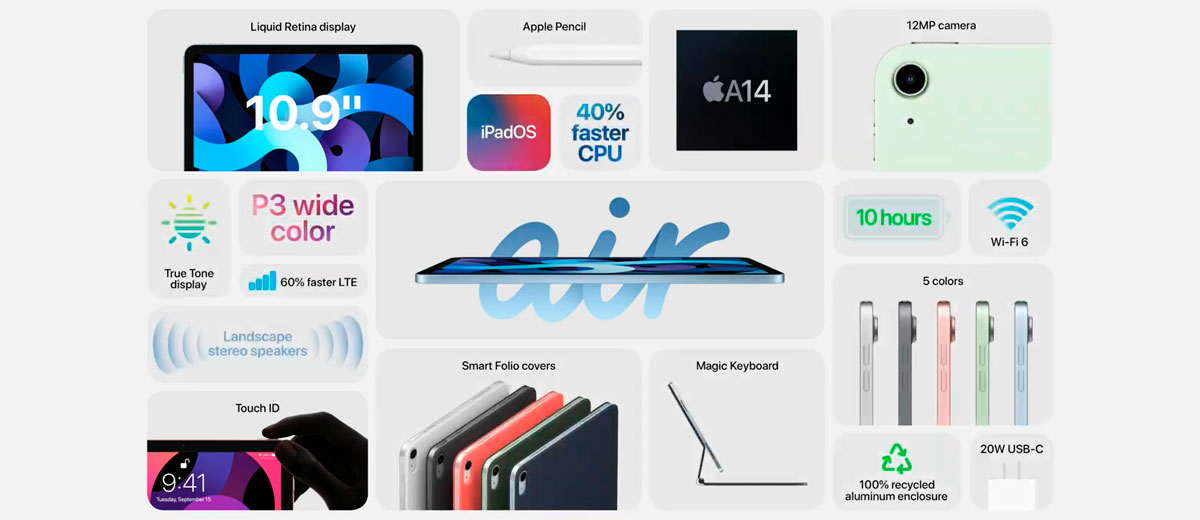 Revisión del Apple iPad Air 4 (2020) - precio, especificaciones, cámaras