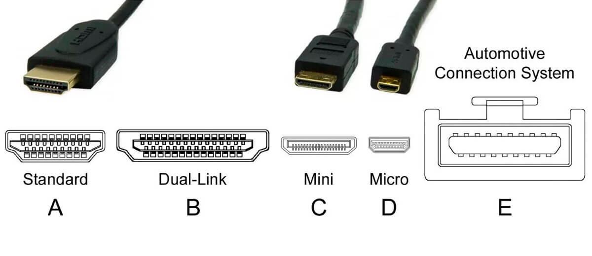 HDMI 2.1-kabel: hoe de standaard werkt