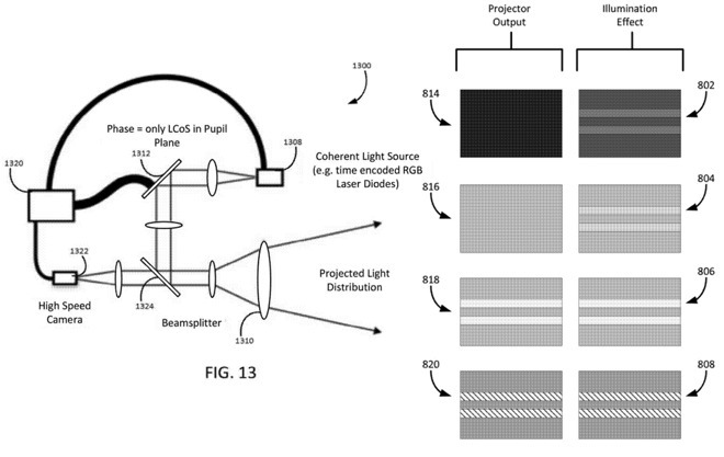 Apple patentó un sistema de faros inteligentes