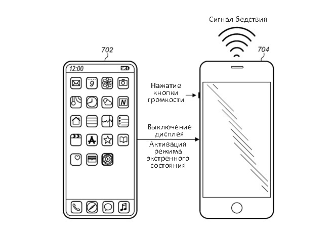 Apple está trabajando en la tecnología de baliza SOS para iPhone