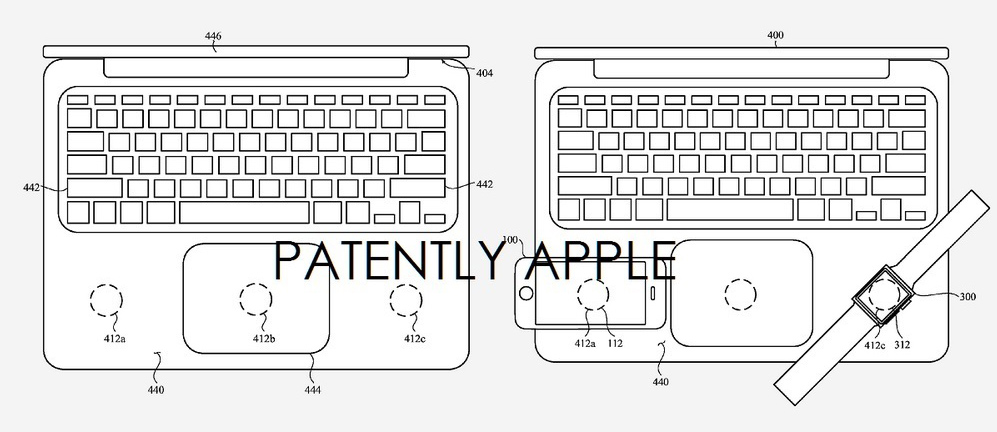 Carga inversa patentada por Apple