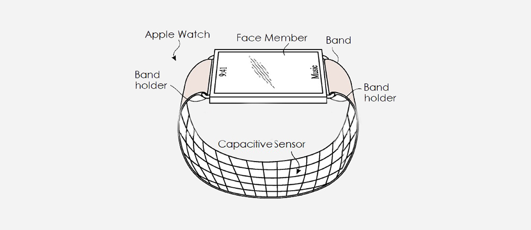 Apple Watch puede recibir tecnología FaceID