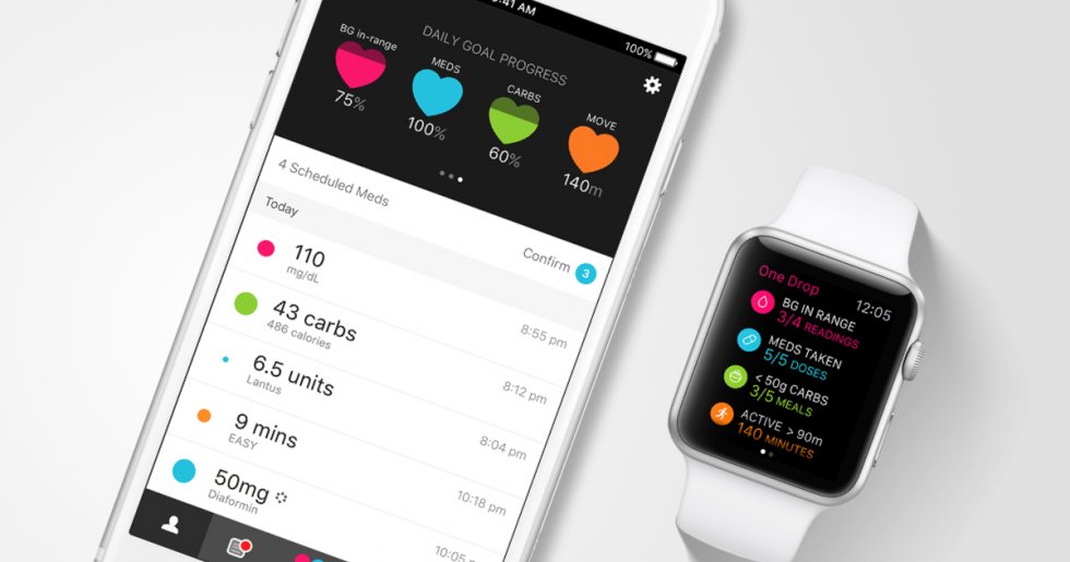 5 características interesantes de la aplicación Health en el iPhone
