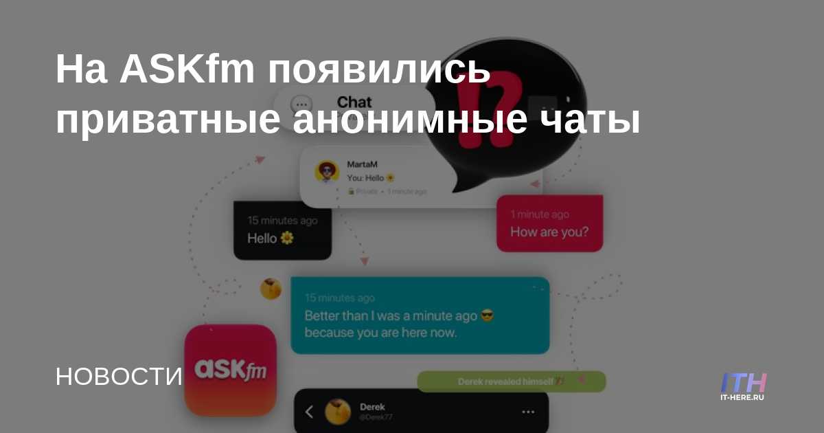 Aparecieron chats privados anónimos en ASKfm