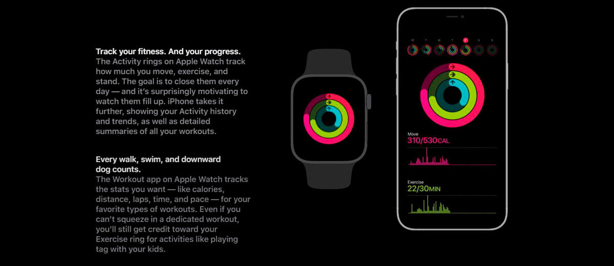 Apple heeft een pagina geopend over het delen van iPhone en Apple Watch