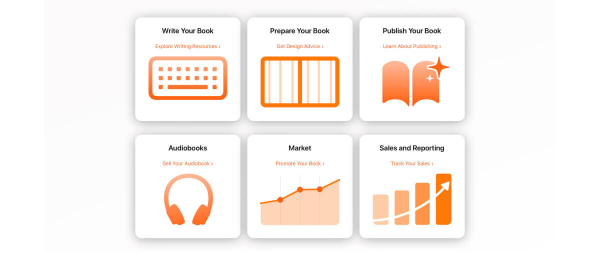 Apple lanza el sitio de ayuda de iBooks para autores