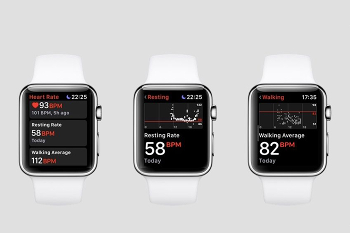 Apple mejorará la tecnología de prevención de accidentes cerebrovasculares en el Apple Watch