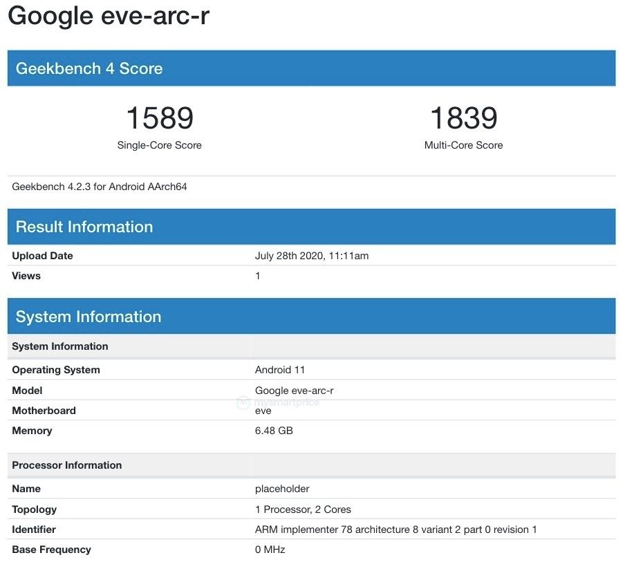 Google eve-arc-r Geekbench Android 11