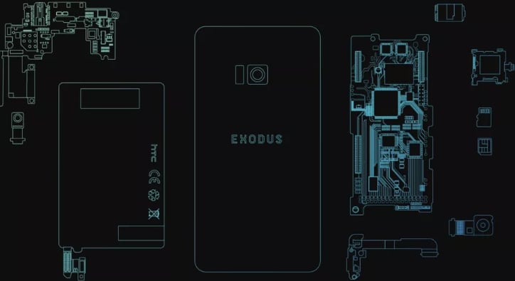 Il 22 ottobre è il giorno di HTC Exodus (video)