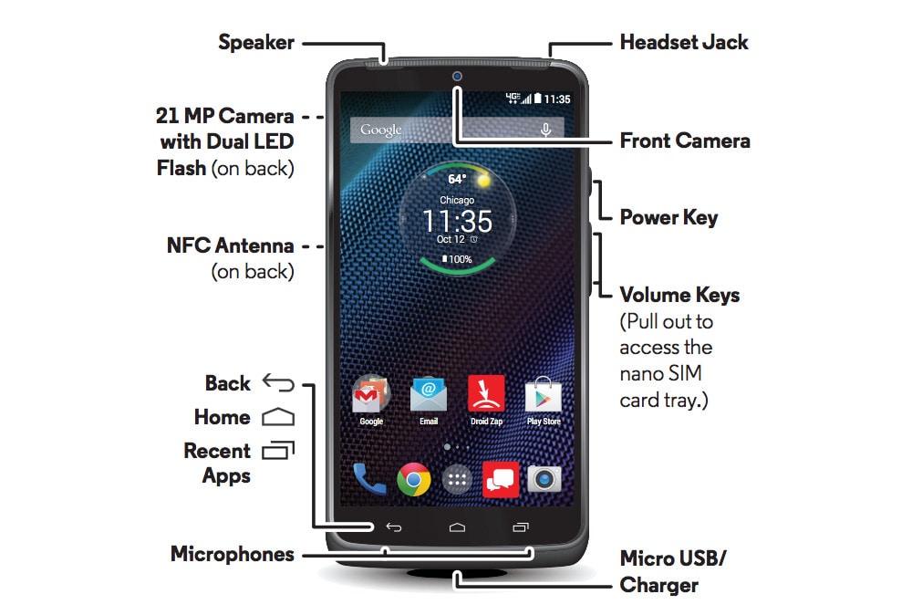 Il Nexus 6 che avreste voluto è il Motorola Droid Turbo: 5,2'' QHD, 21 MP e batteria da 3.900 mAh