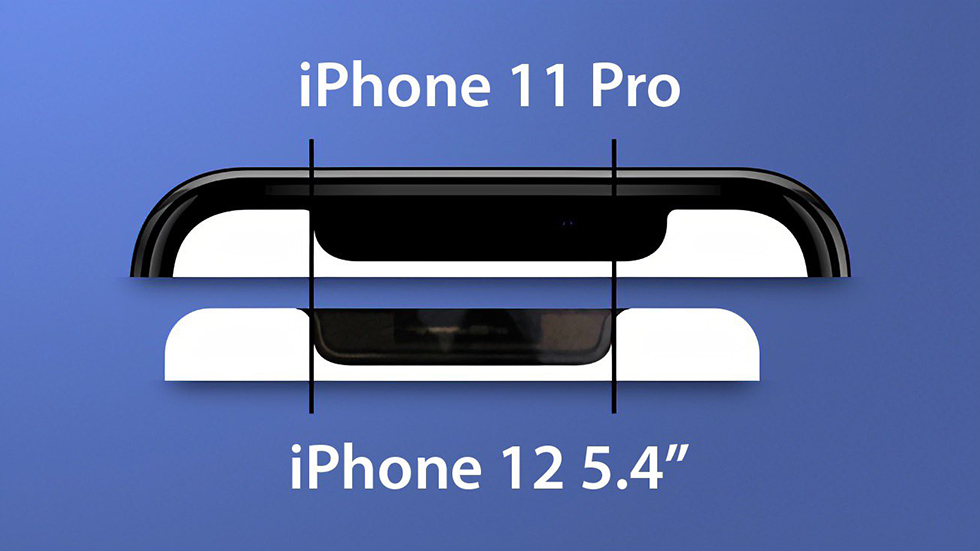 El bisel superior de la pantalla del iPhone 12 compacto se encogerá