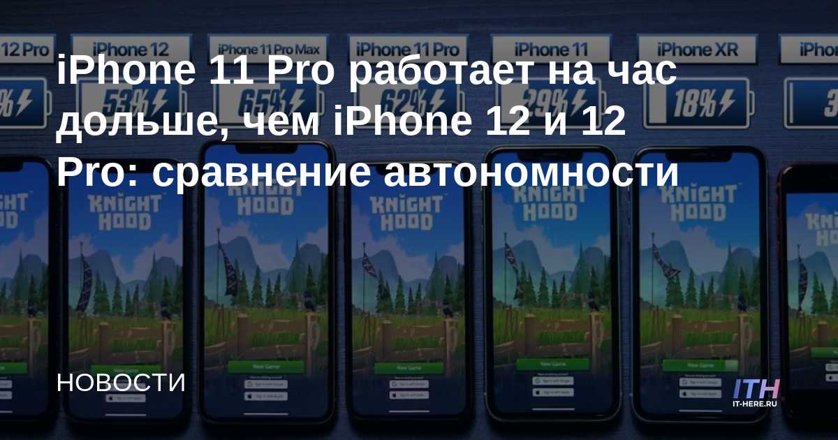 El iPhone 11 Pro dura una hora más que el iPhone 12 y 12 Pro: comparación de la duración de la batería