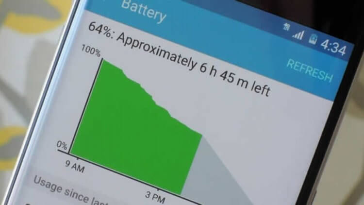 Estas aplicaciones de Android agotan tu batería.  Borra los