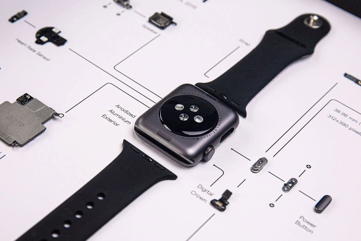 GRID vende el primer Apple Watch desmontado en marco por $ 189