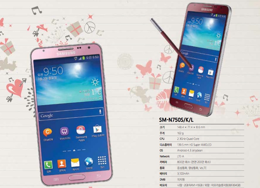 Galaxy Note 3 Neo anche rosa e rosso in Corea