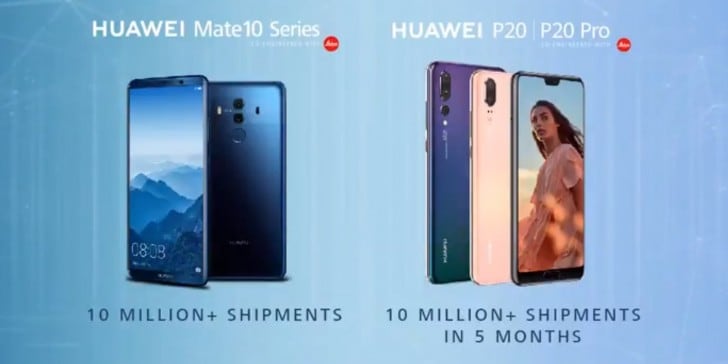 Huawei P20 y P20 Pro vendieron tanto como Mate 10, pero en solo 5 meses (foto)