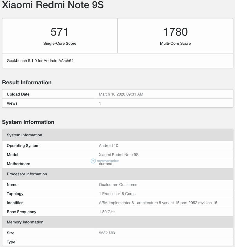 Redmi Note 9S-vermelding op Geekbench