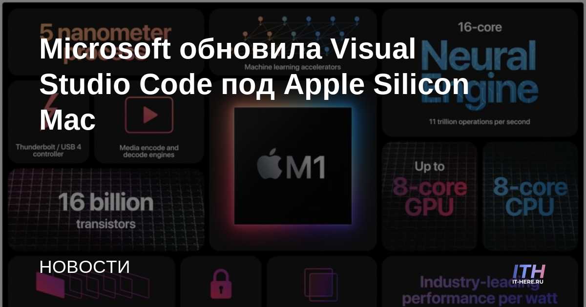 Microsoft actualizó Visual Studio Code para Apple Silicon Mac