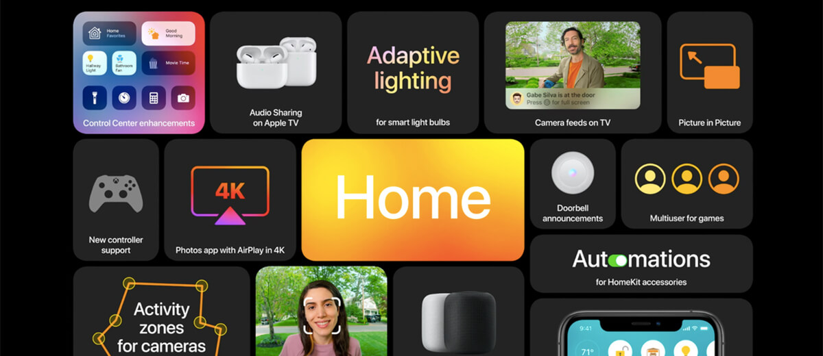 Actualizaciones de Apple HomeKit anunciadas en iOS 14