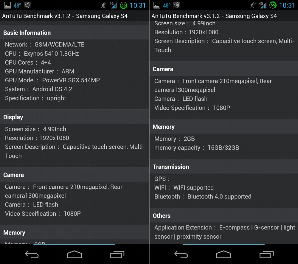 Nuevo punto de referencia AnTuTu del Galaxy S IV: Exynos Octa y PowerVR no temen comparación