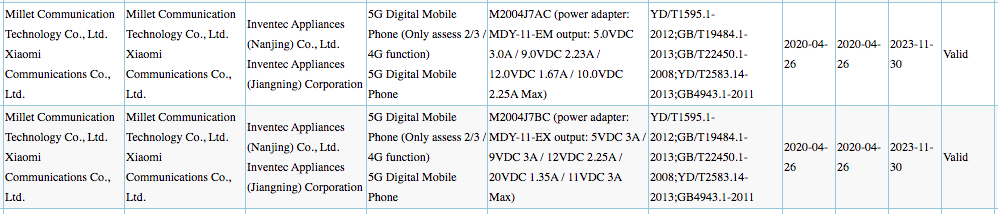 Xiaomi M2004J7AC y Xiaomi M2004J7BC vistos en 3C
