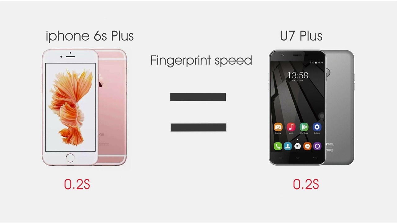 Oukitel U7 Plus sfida iPhone 6s Plus, ma quest'ultimo nemmeno se ne accorgerà (video)