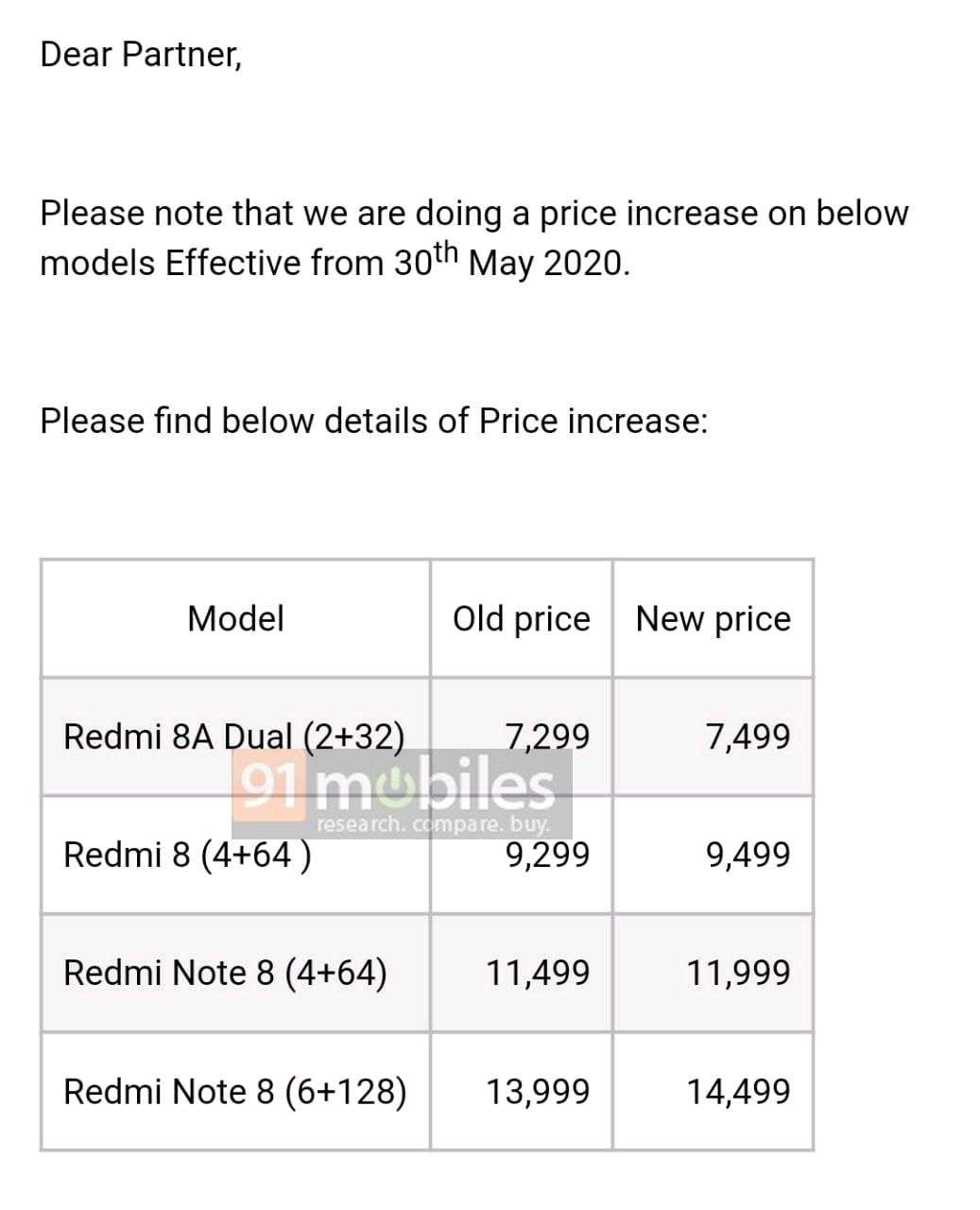 Redmi 8, Redmi 8A Dual, Redmi Note 8 nieuwe prijzen