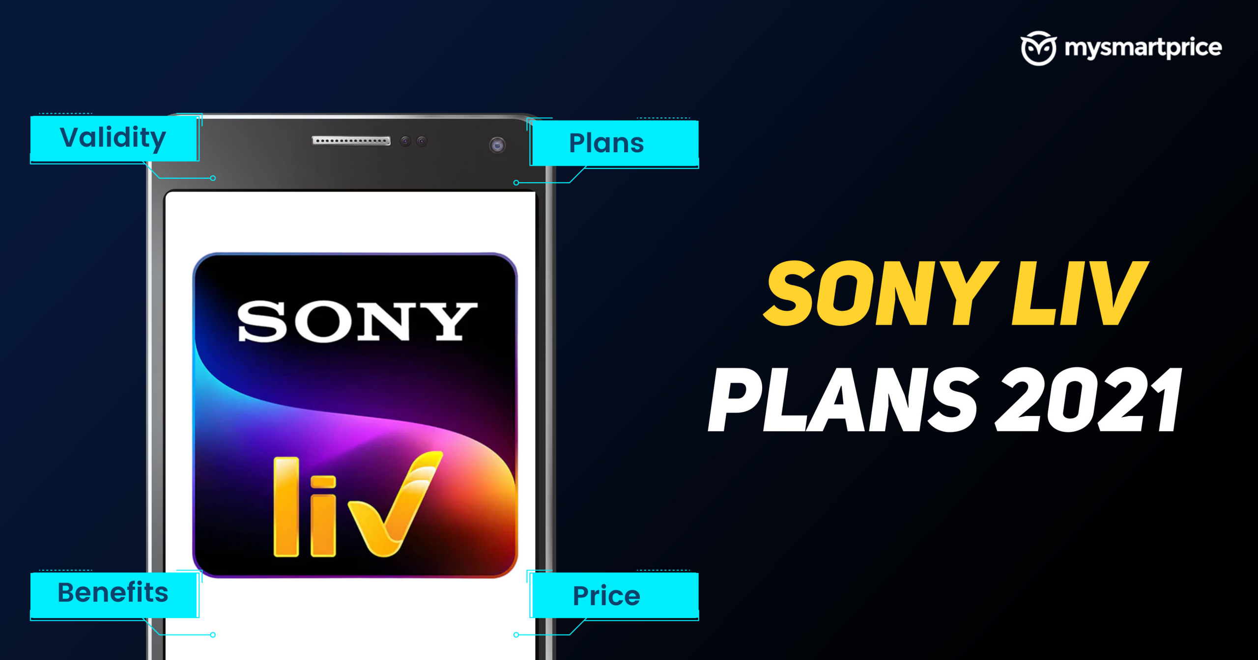 Planes de suscripción Sony LIV y precio 2021: Mejor Sony LIV mensual y ...