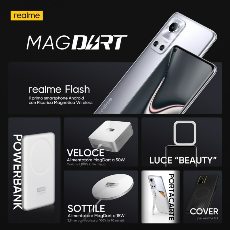 Realme alza l'asticella: MagDart è la ricarica magnetica più veloce al mondo, la prima per Android (foto)