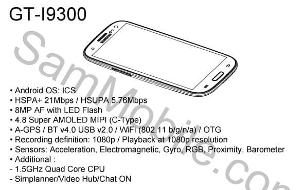 Samsung Galaxy S III i9300: dal manuale un disegno e le specifiche tecniche