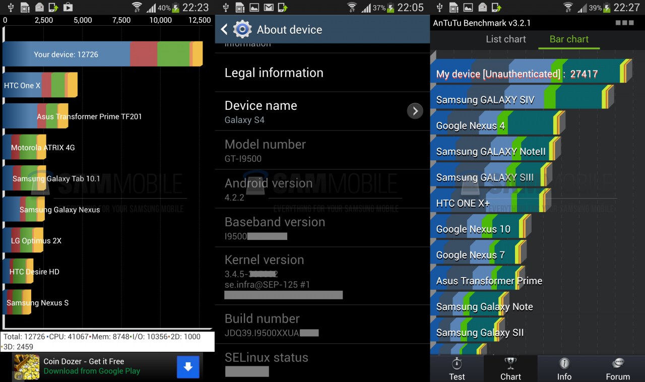 Samsung Galaxy S4: primi benchmark dell'Exynos Octa e impressioni sull'interfaccia